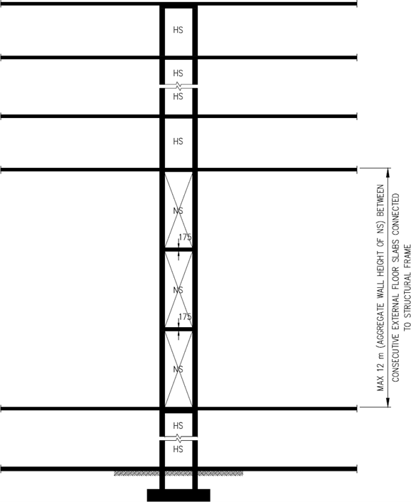 FIGURE 2.8.1(a)