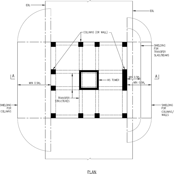 FIGURE 2.9.1(a)